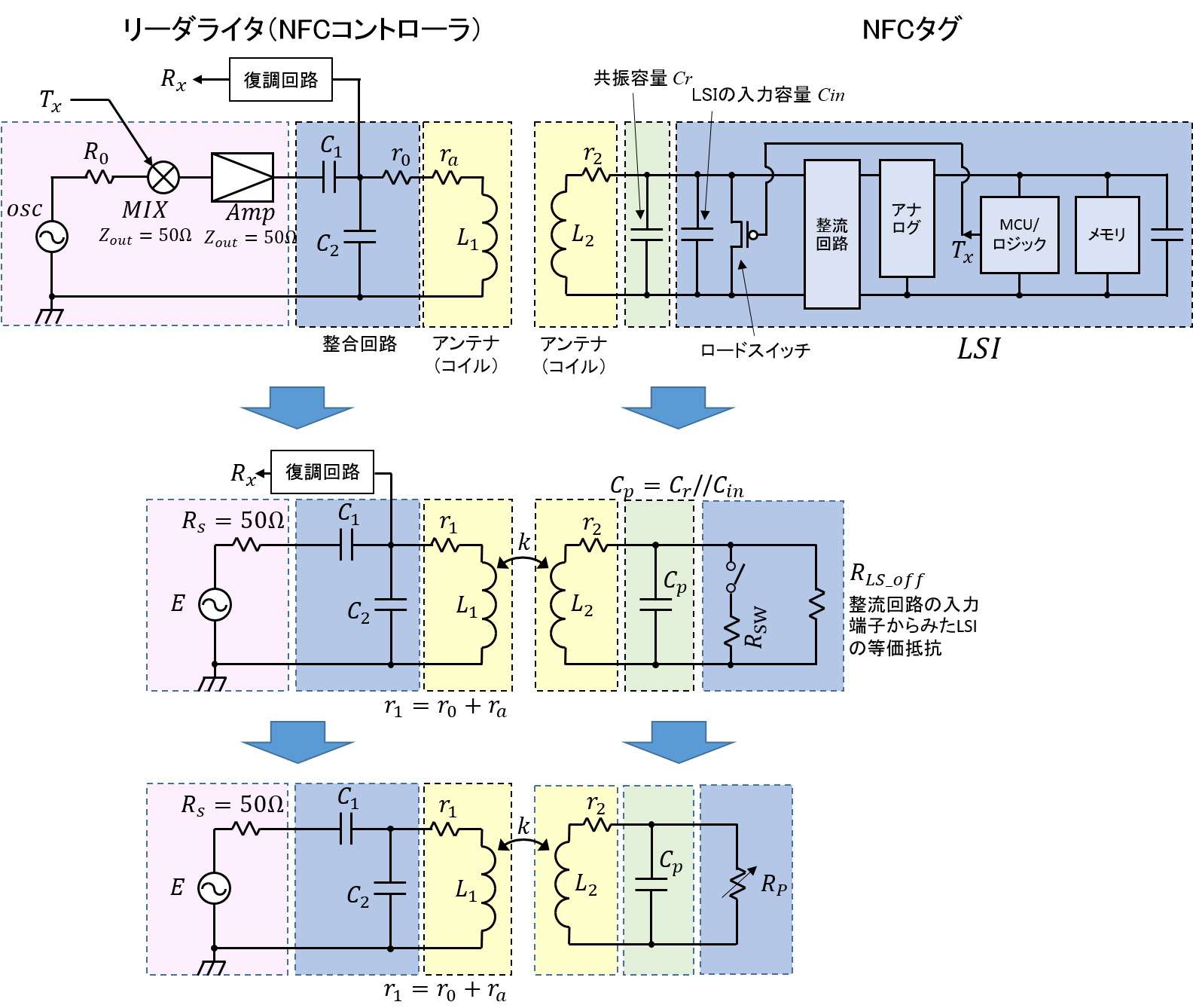 Equivalent circuit of NFC system