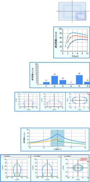 NFC Antenna Designer Demo Ver 0.1