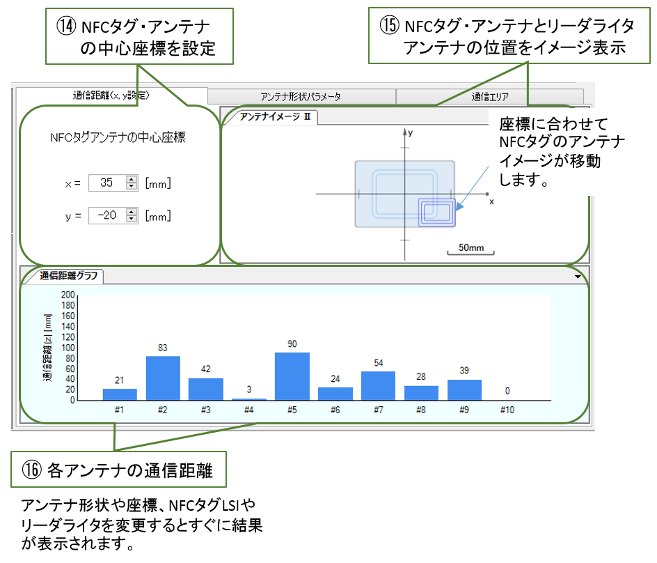 NFC Antenna Designer Demo Ver 0.1