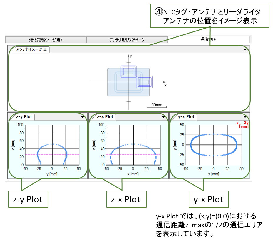 NFC Antenna Designer Demo Ver 0.1