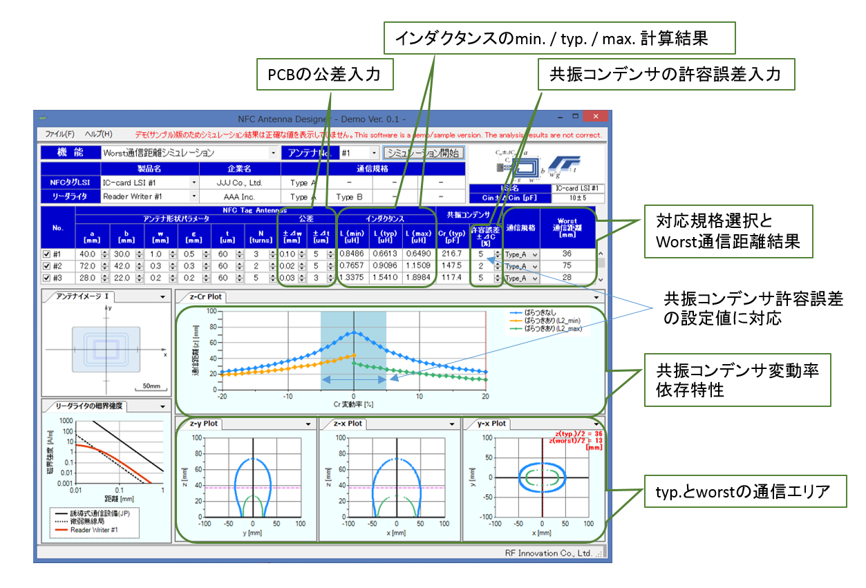 NFC Antenna Designer Demo Ver 0.1