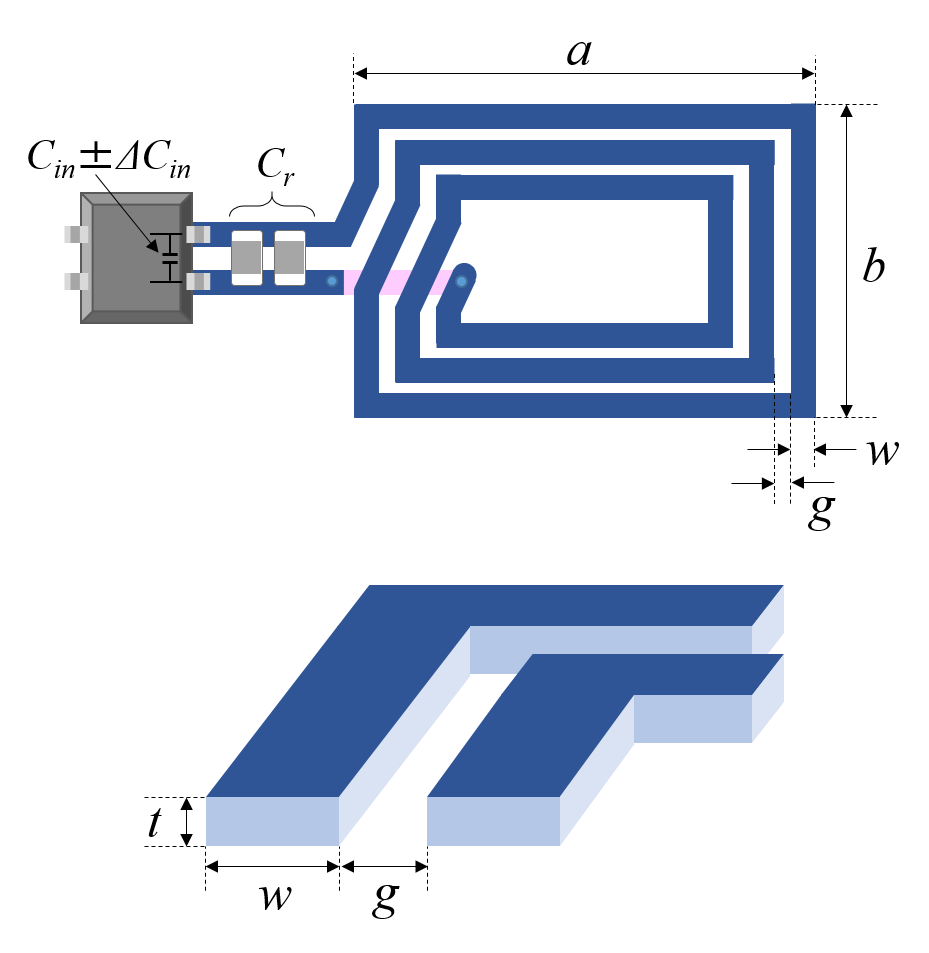 NFC Antenna Designer Demo Ver 0.1