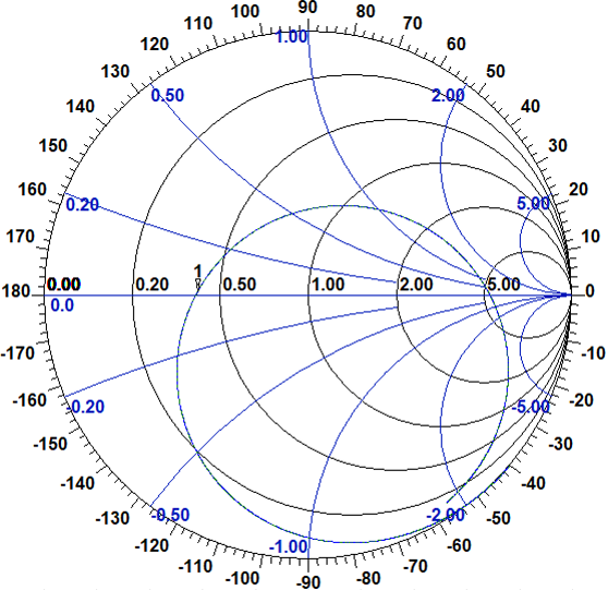 NFC_RW_Antenna Design