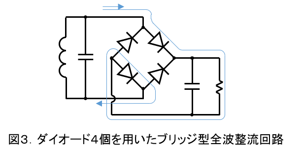 Equivalent Circuit Tag