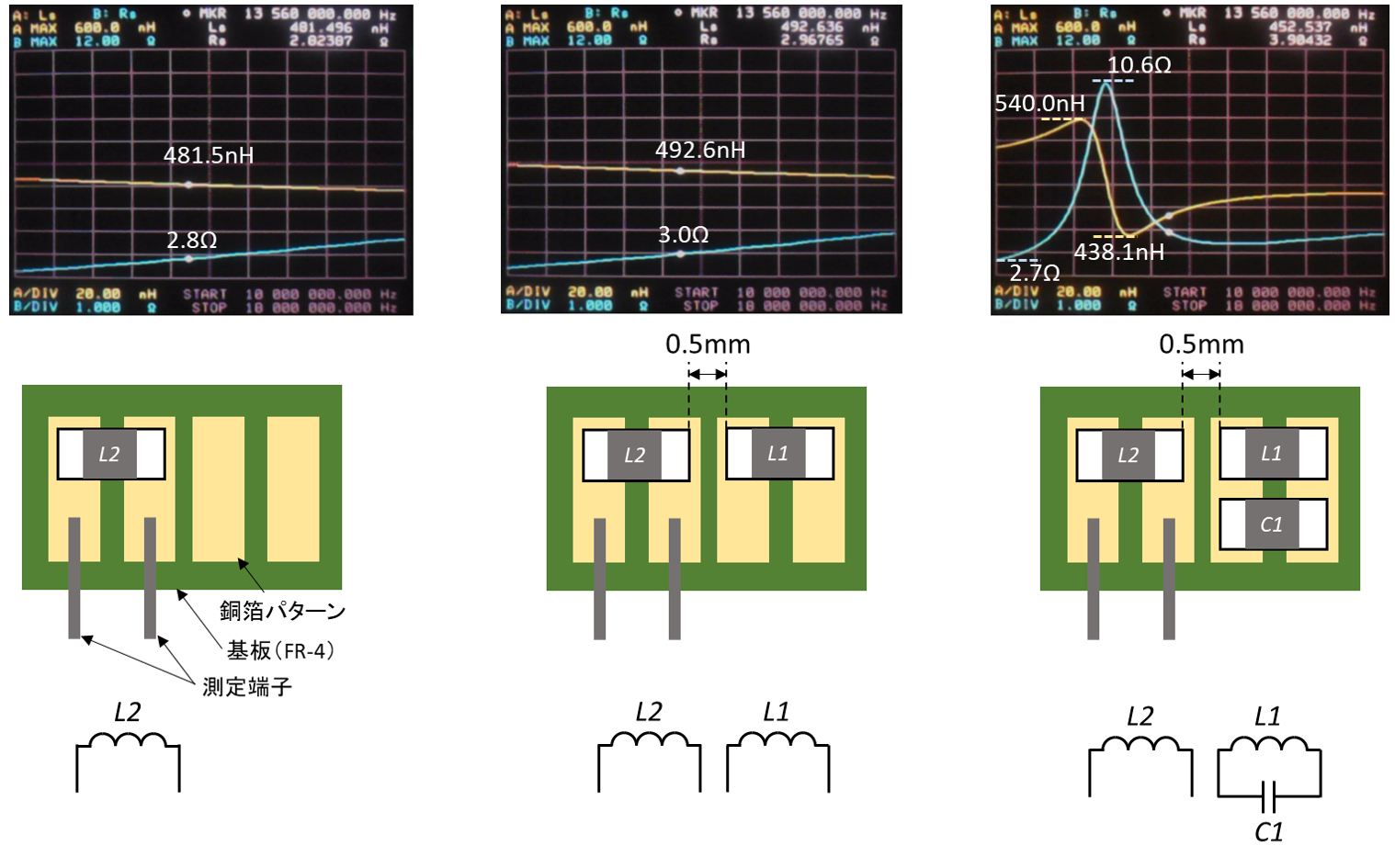 Inductor_muRata