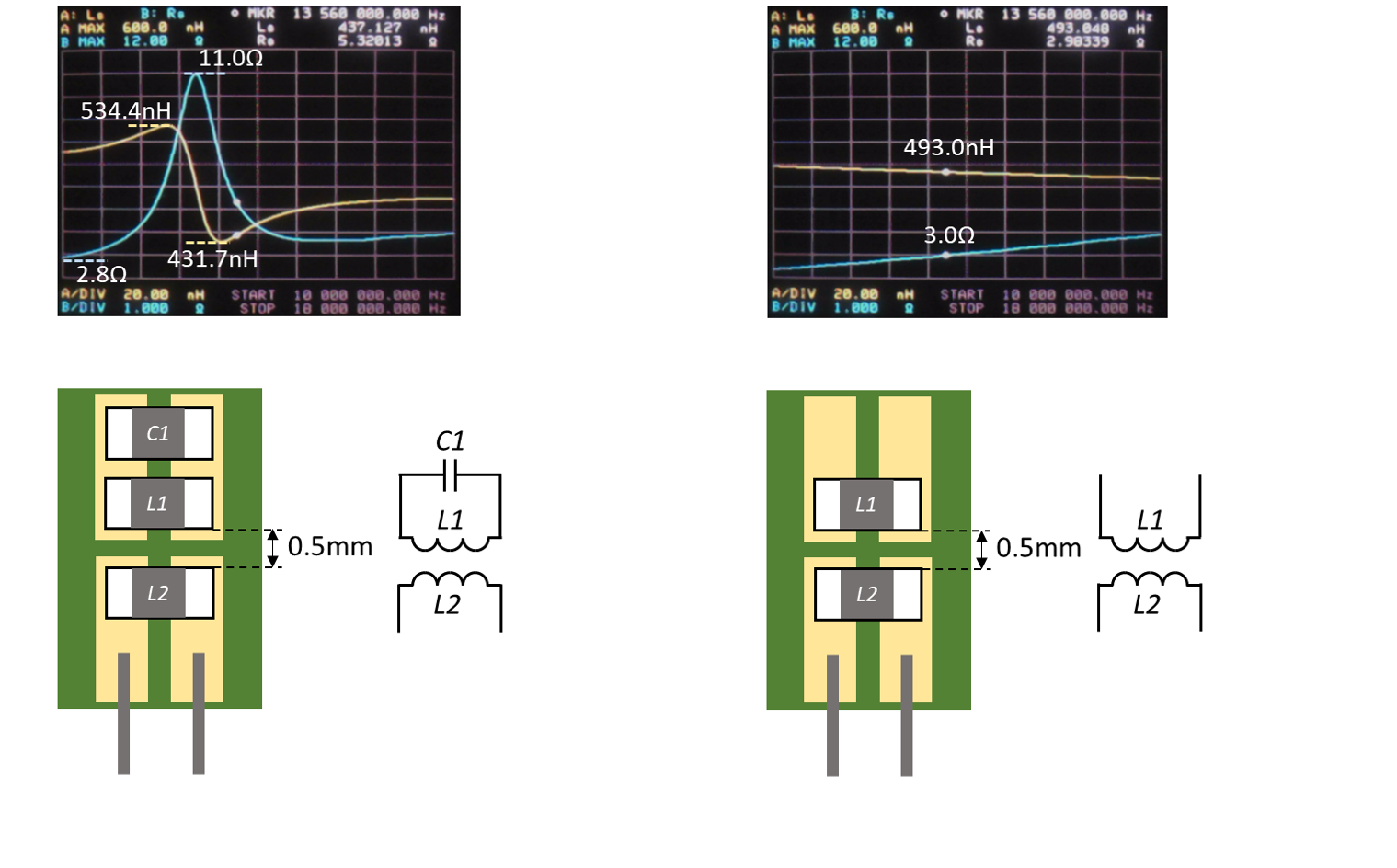 Inductor_muRata