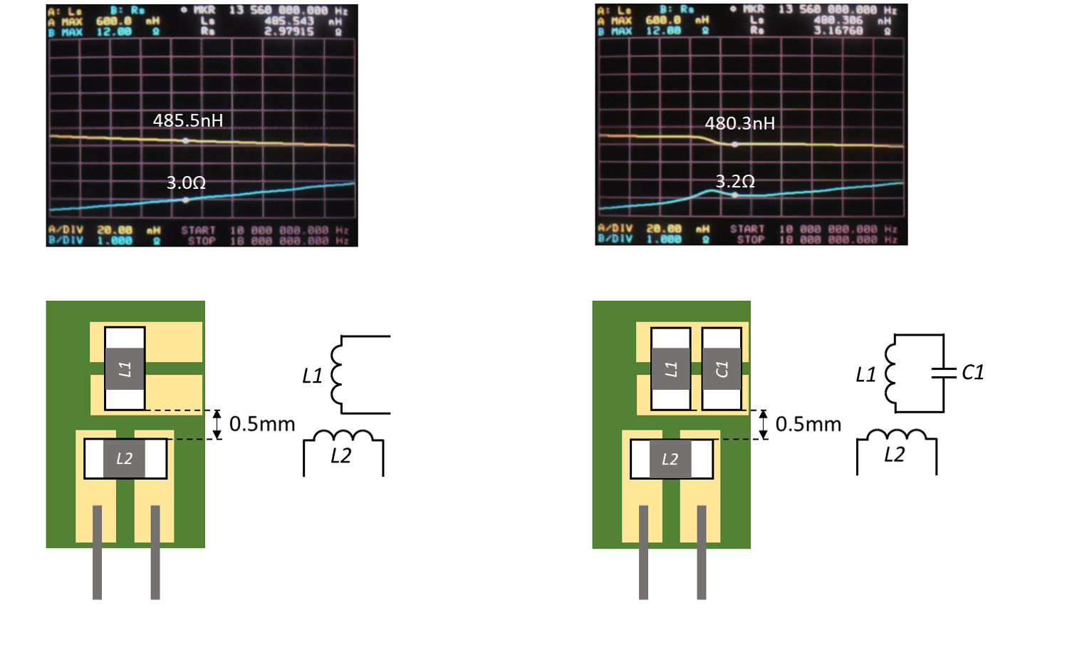 Inductor_muRata