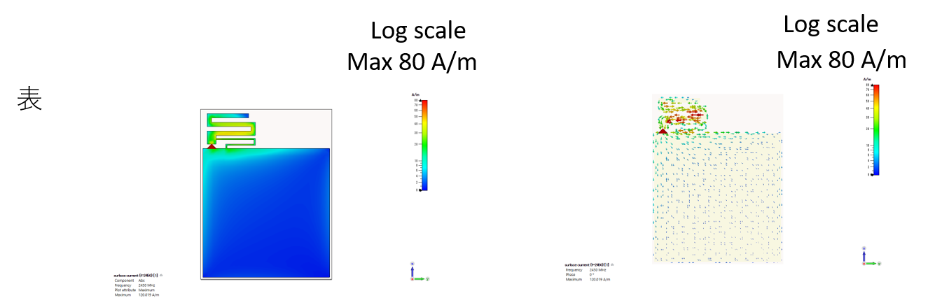 MeanderLineAntenna1