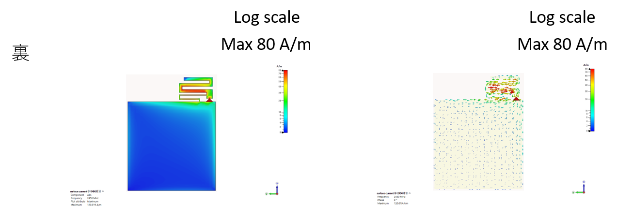 MeanderLineAntenna1