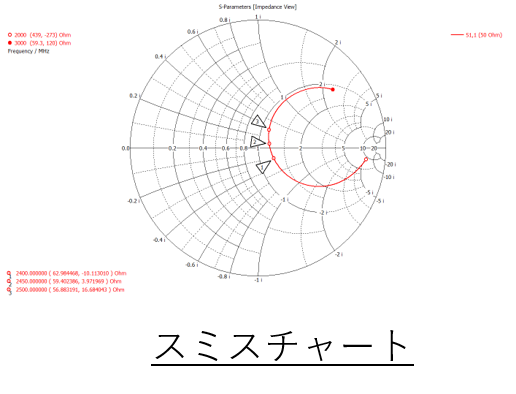 MeanderLineAntenna1