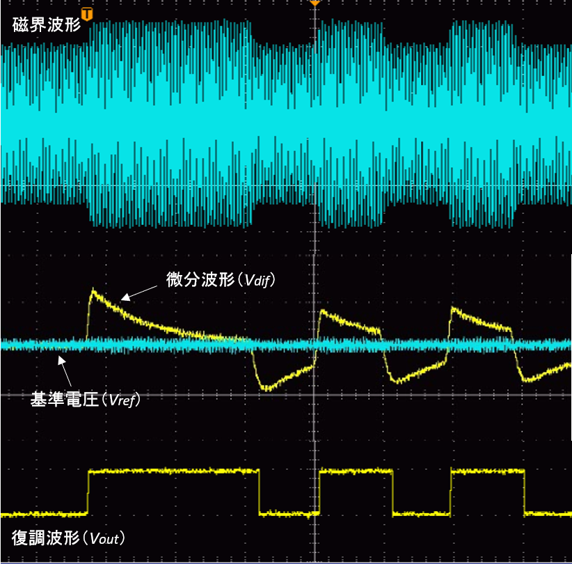 NFCTag_DemodWaveform_