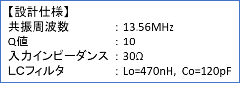 R/W Resonant Frequency Measurement